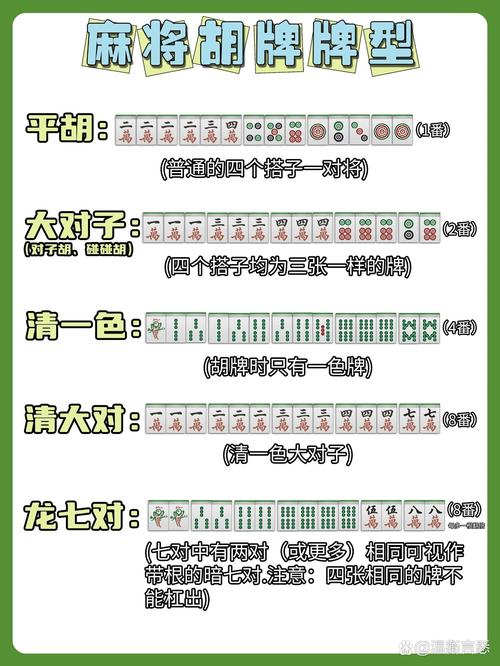 出产麻将高手星座详解