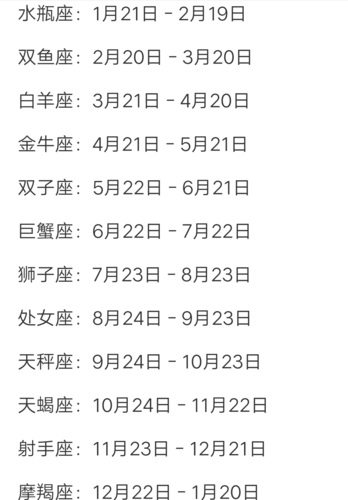 第一星座网摩羯座（第一星座网摩羯座2024年2月3日运势）