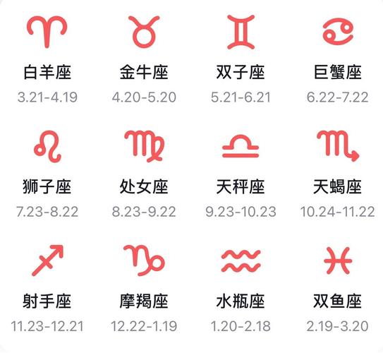 星座月份对照表