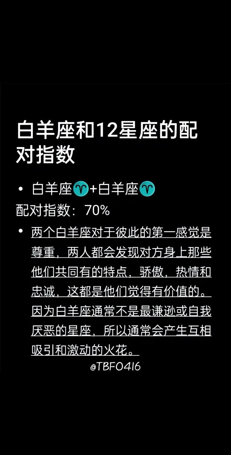 白羊座配对之绝配与绝不能配