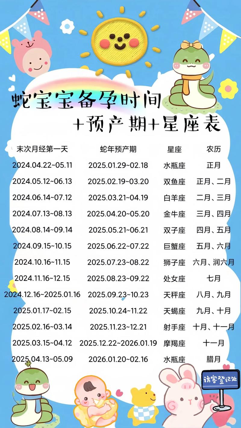 狮子座是几月几日到几月几日生日（狮子座是几月几日到几月几日出生的?）