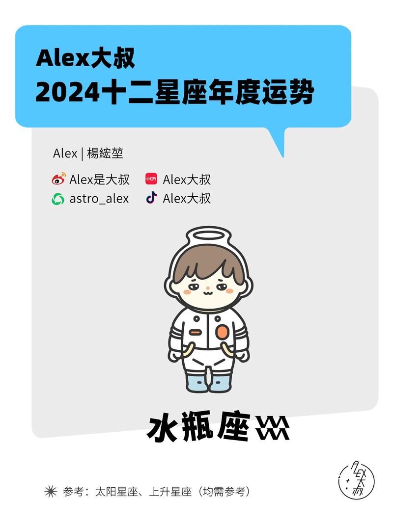 水瓶座2024年每月运势