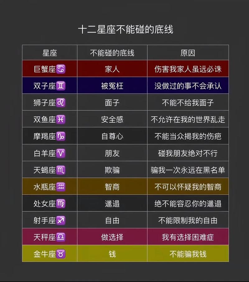 不能看双鱼座的眼睛