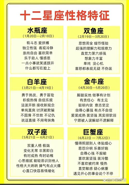 金牛座是在几月几日到几月几日?