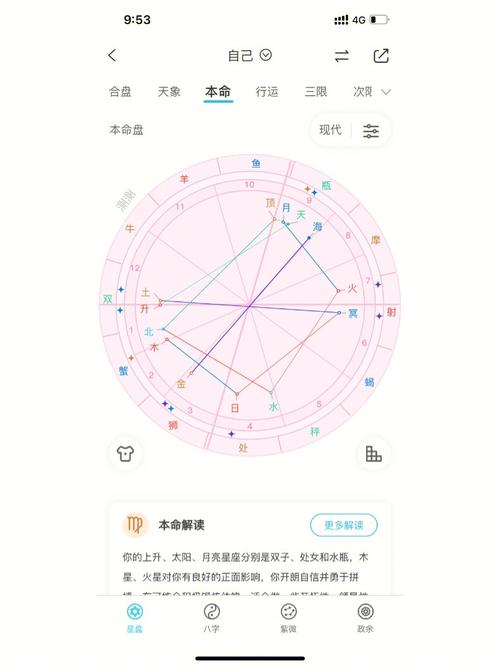 个人星盘查询,急需,非常感谢