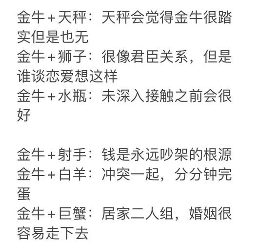 金牛座的最佳配对表排名榜?