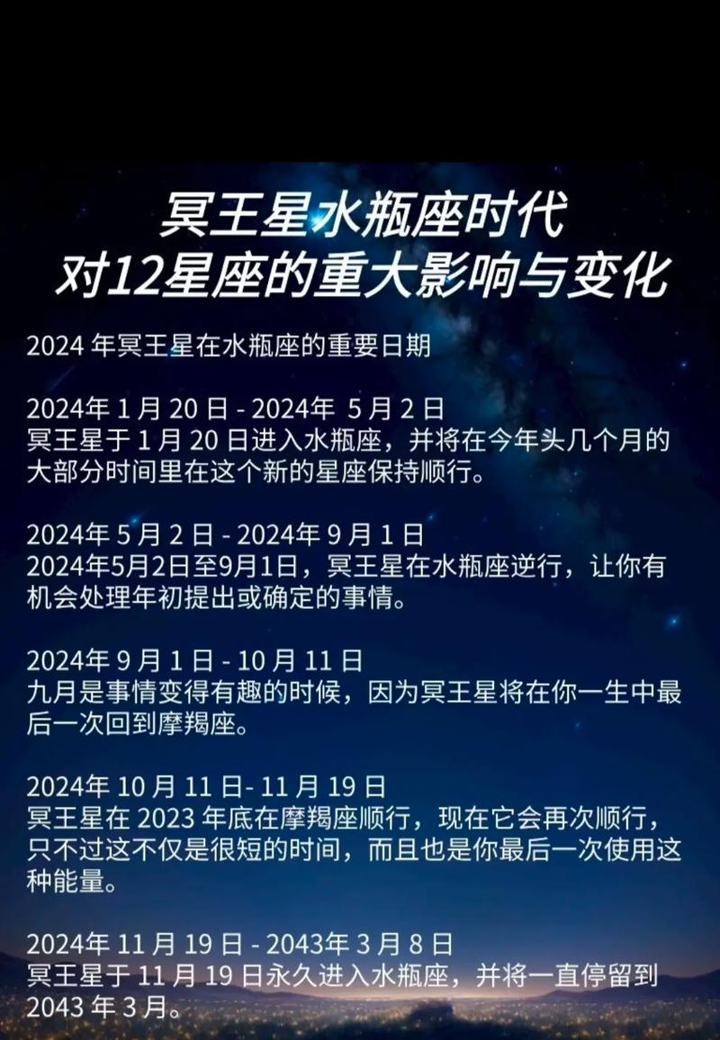 冥王星什么时候进入水瓶座2024