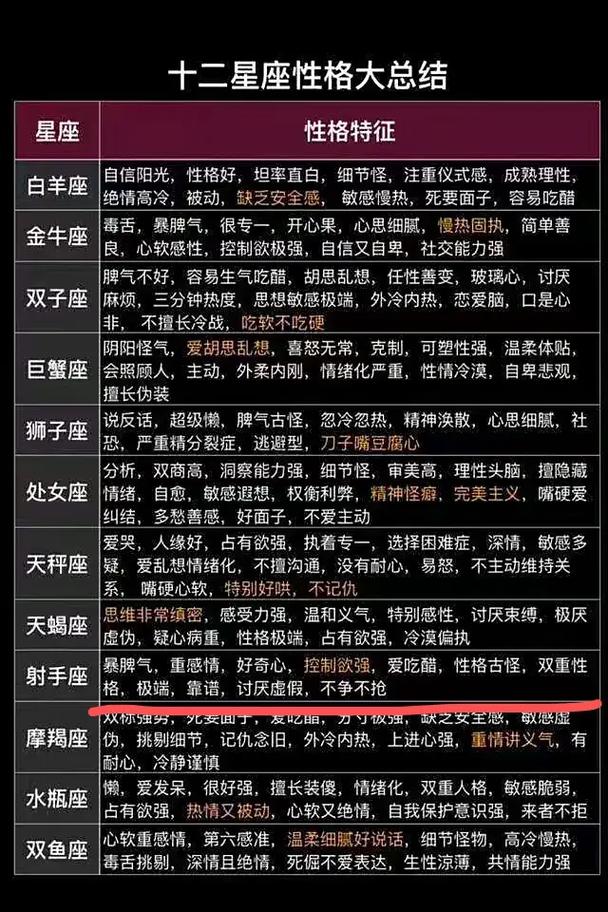 射手座合不来的三大星座