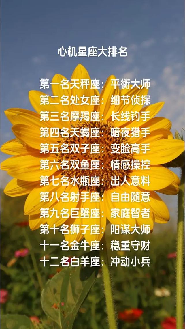 水瓶女是傻还是心机重