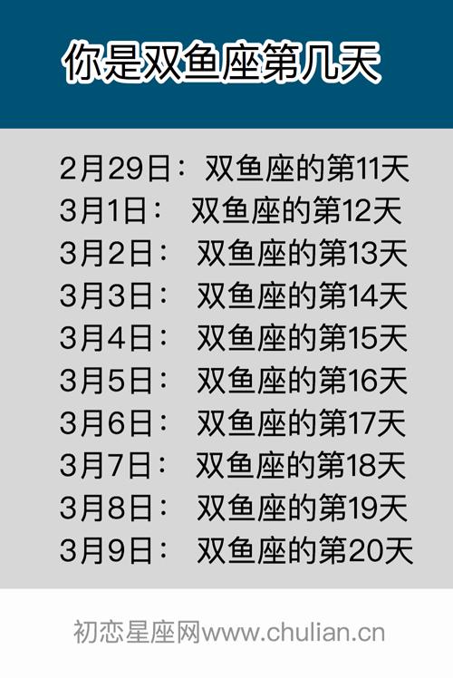 双鱼座几岁最漂亮