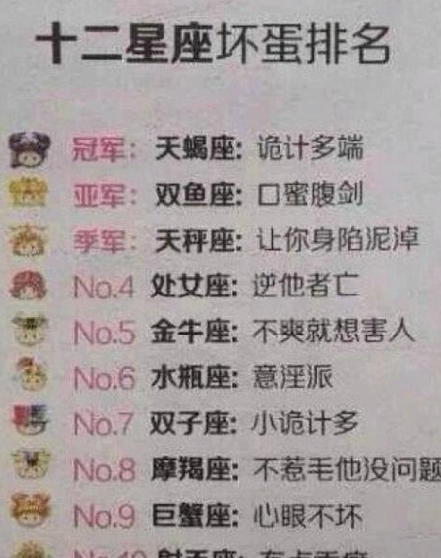 12星座谁最怕双子座?