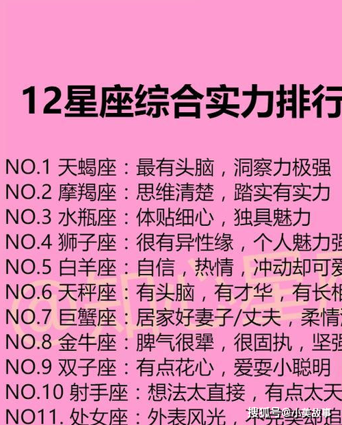 我恨天蝎座有多少人（我恨天蝎座的前十理由）