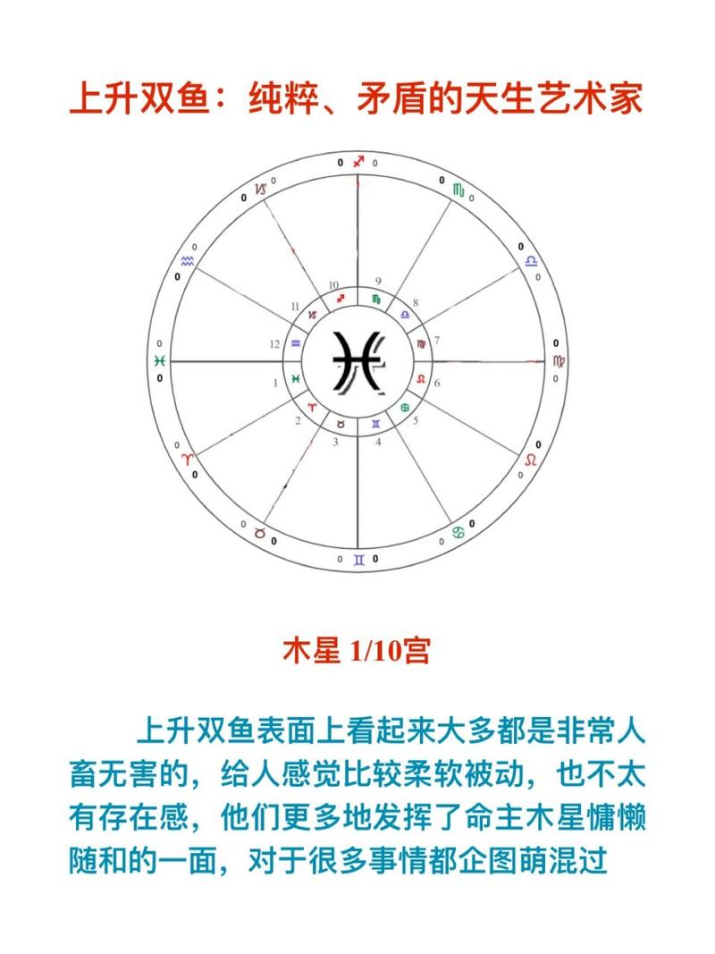 星盘中下降双鱼座的含义