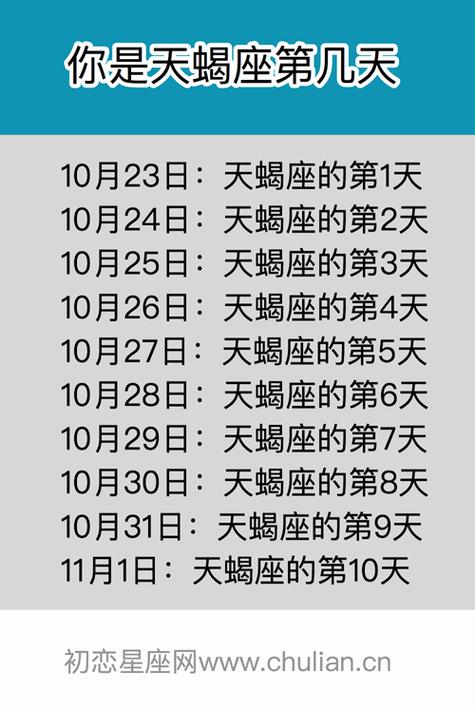 天蝎座是几月几号到几月几号生日