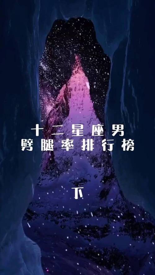 十二星座男人劈腿后的心理分析都在想什麽