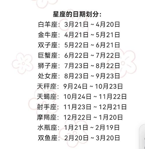 双鱼座是几月几号到几月几号