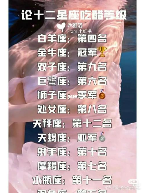 12星座男生吃醋时的表现