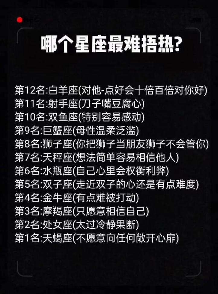 【黄道吉日】2022年2月12日黄历查询