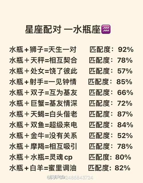 1月20号是摩羯座还是水瓶座