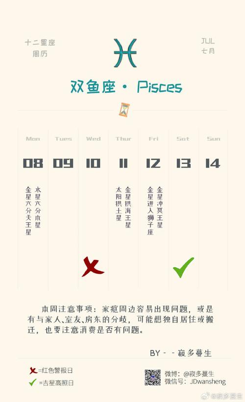 双鱼座每天星座运势？双鱼座每天星座运势双鱼座守护神项链