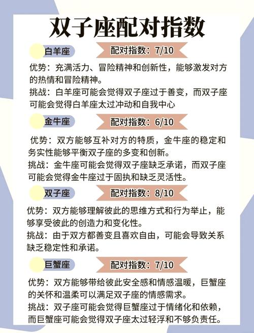 双子男在生活中人气是很高的,降得住双子男的女人,哪个星座能擒得住...