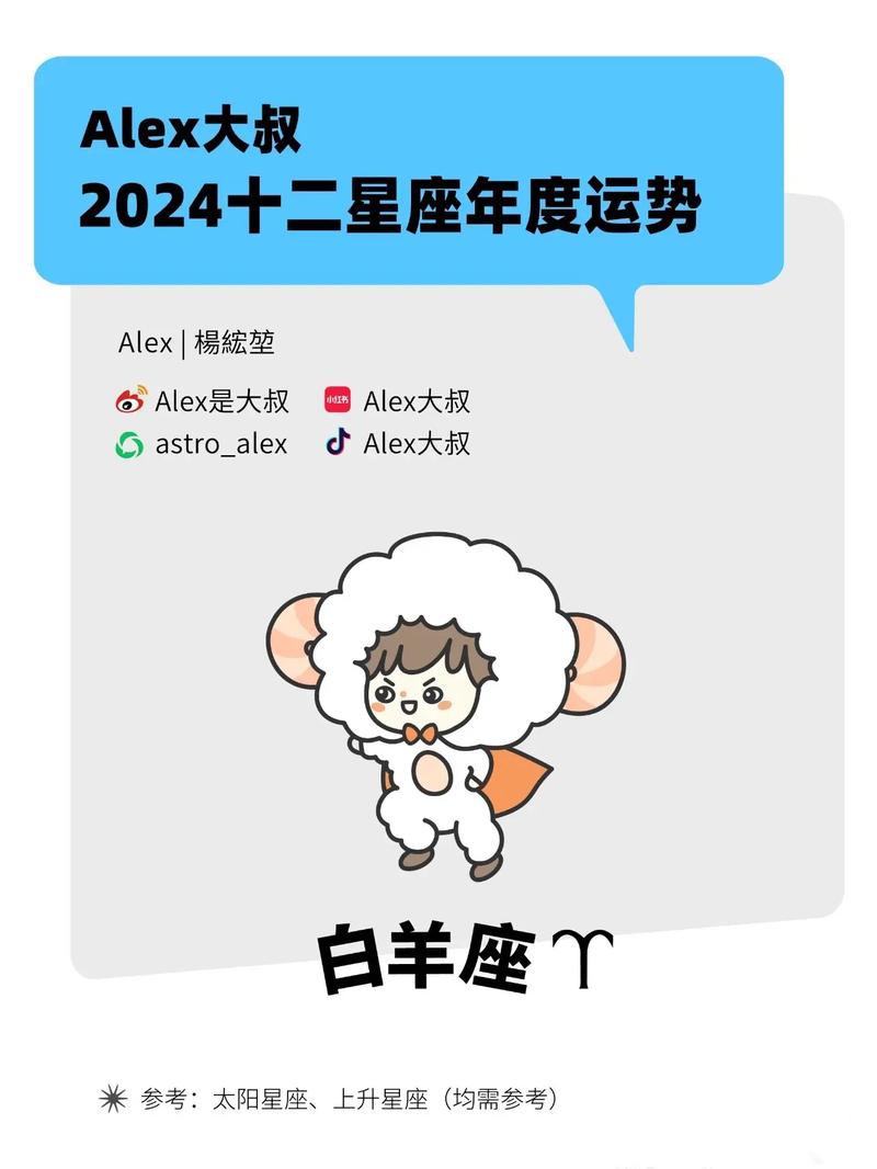 2024白羊座上半年运势查询