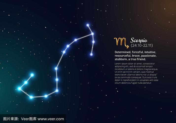 天蝎座星盘查询,天蝎座的上升星座