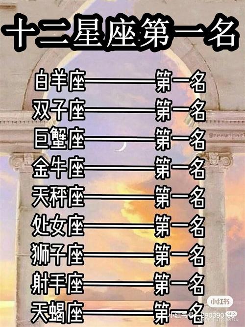 4月20号的人是白羊座还是金牛座?