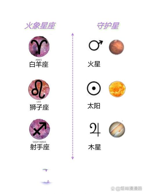 满脑子都是金牛女星座男喜欢金牛女的星座男有哪些