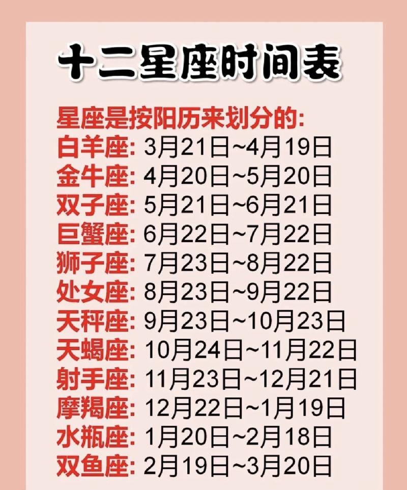 我是农历7月22生日的`?是处女座吗`?她性格会是怎么样?