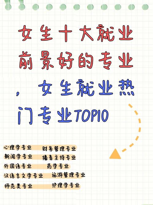 就业前景好的10大专业女生