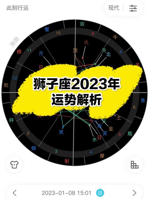 狮子座2023年的全年运势