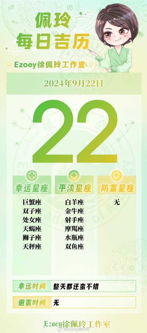 9月23号出生到底是处女座还是天秤?争议很大。