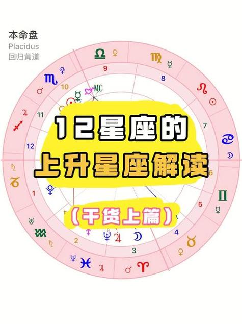 新浪运势星座查询,新浪星座运势怎么看以前的