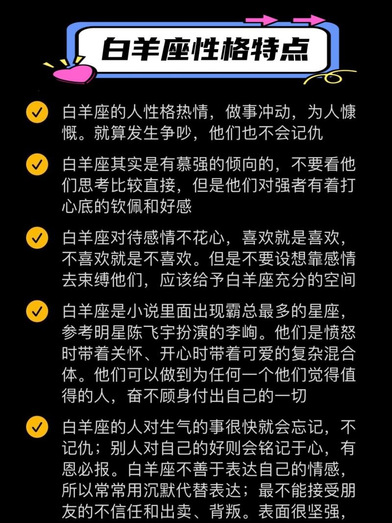 白羊座性格大总结