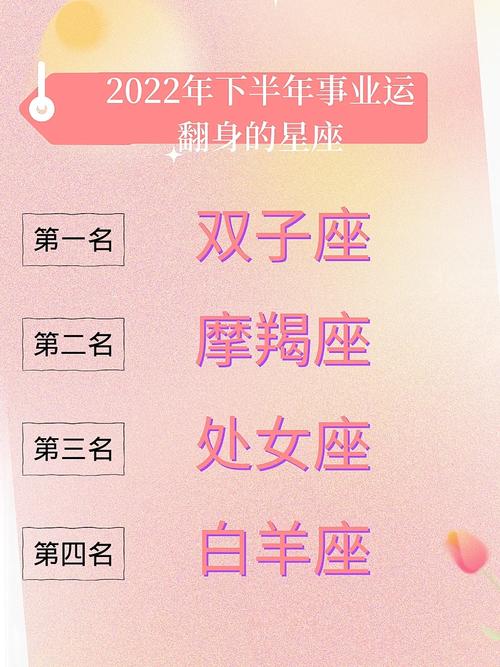 2022年事业方面能更进一步的星座