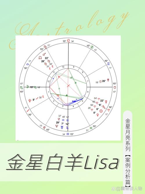 白羊座女性格超准分析,金星白羊女的深度剖析