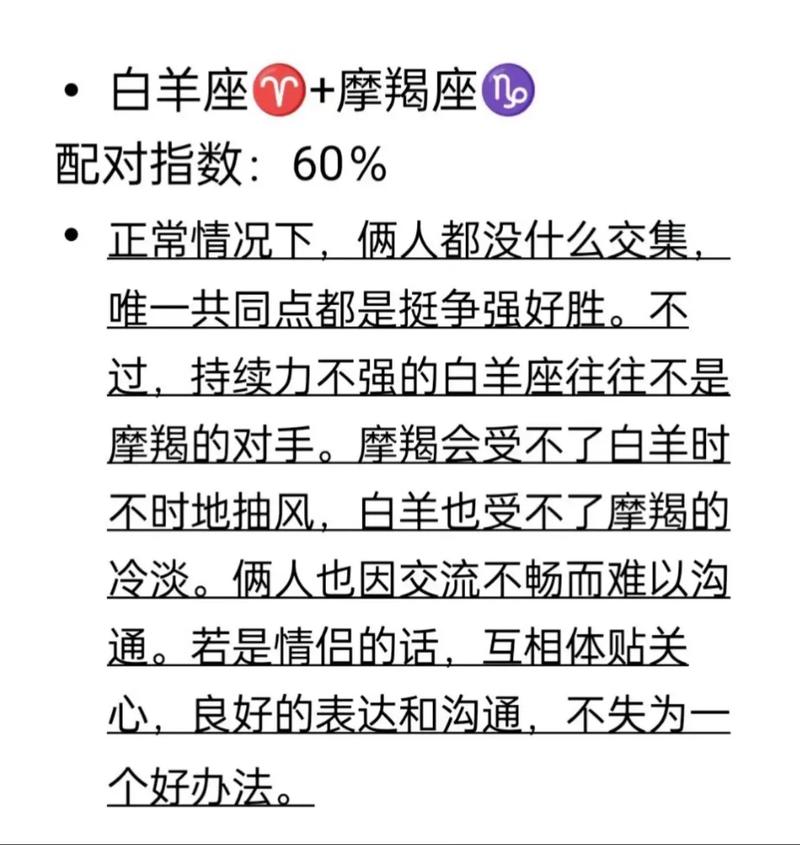 请问,白羊女和摩羯男是否不可以在一起的?