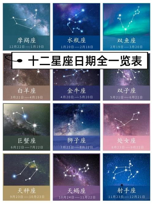 6月20号是什么星座