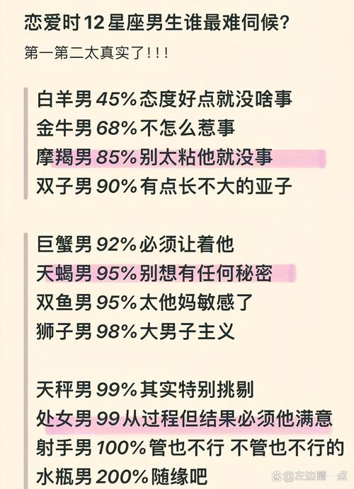 十二星座男最终会娶谁,十二星座男的最终归宿