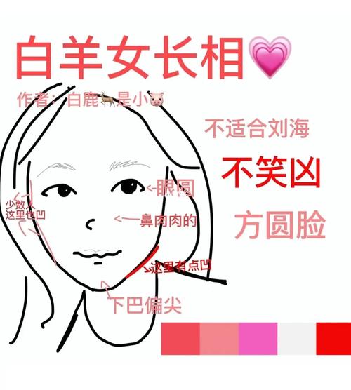 白羊座女生的性格特点