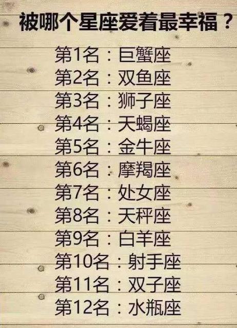 上帝为什么偏心水瓶座？上帝为什么偏爱水瓶