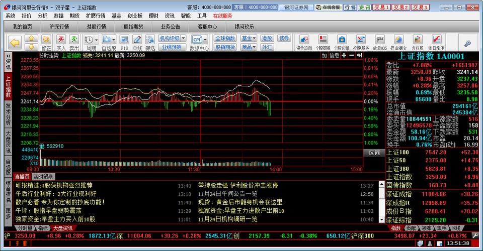 双子星股票交易软件下载，双子星股票交易软件下载安装最新版