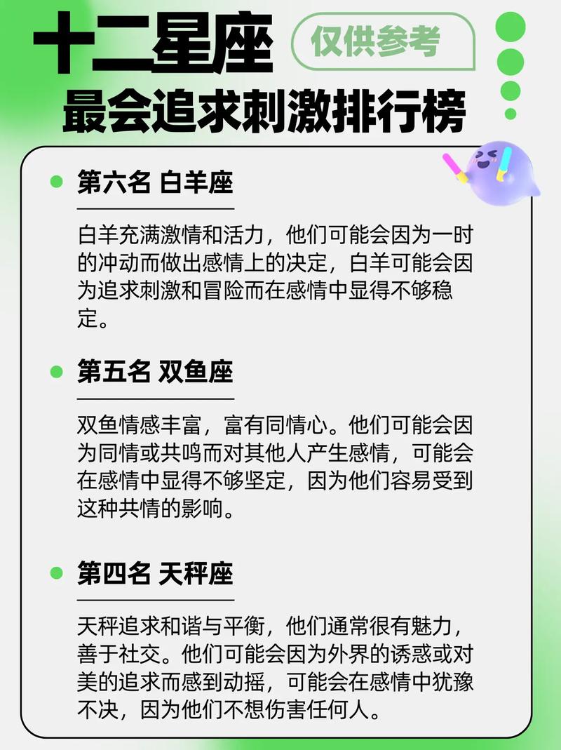 十二星座人数排名榜大全(全球的12星座人口比例是多少?)