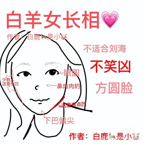 白羊女会轻易让你上吗