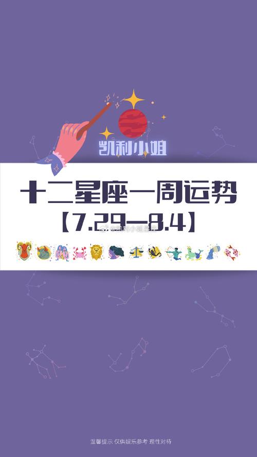 天秤座2022运势好到爆吗天秤座2022年水逆时间