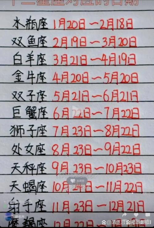 5月2号是什么星座