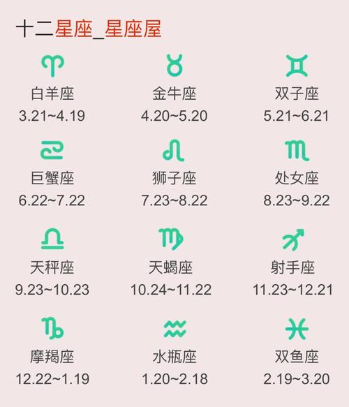 天蝎座幸运数字