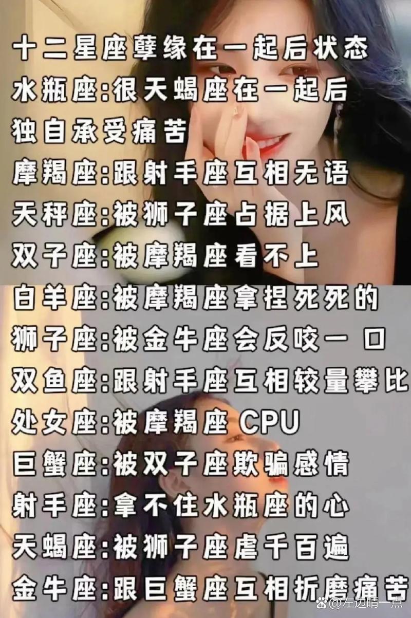 12星座上辈子的孽缘是谁?