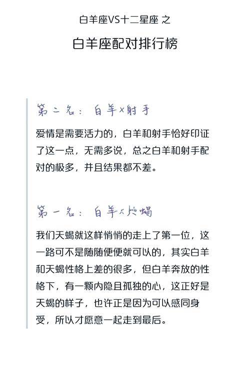 白羊座今生难逃的一段孽缘!注定和这些星座有关,看看有你吗?